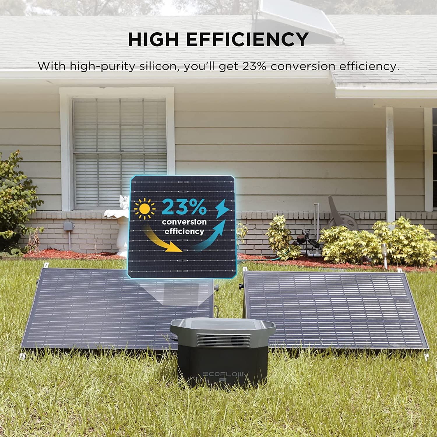 EcoFlow 2Pcs 100W Rigid Solar Panel with High Efficiency Solar Modules, IP68 Waterproofing, Ideal for off-Grid Solar Panel Kits, PV Charging, Power Kits & Ecosystem