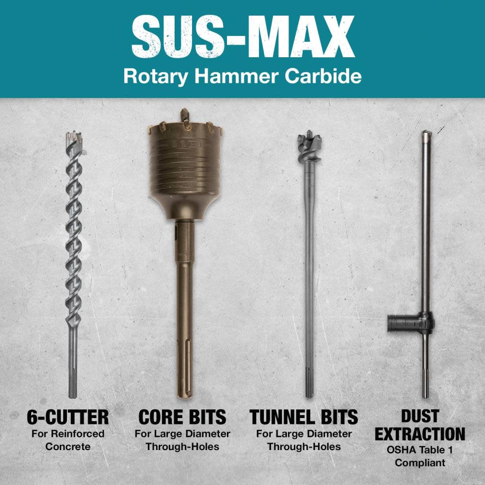 Makita 3/8 x 13 SDS MAX Bit 2 Cutter