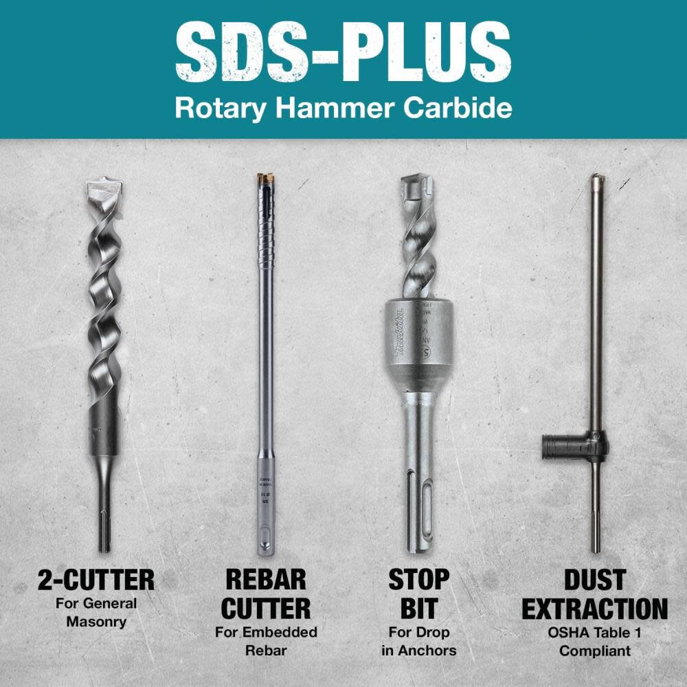 Makita 3/16 In. x 6 In. SDS-Plus Bit 3-Cutter 10/pk B-61189 from Makita