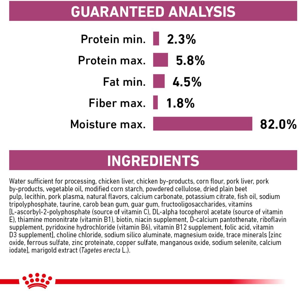 Royal Canin Veterinary Diet Adult Renal Support D Thin Slices in Gravy Canned Dog Food