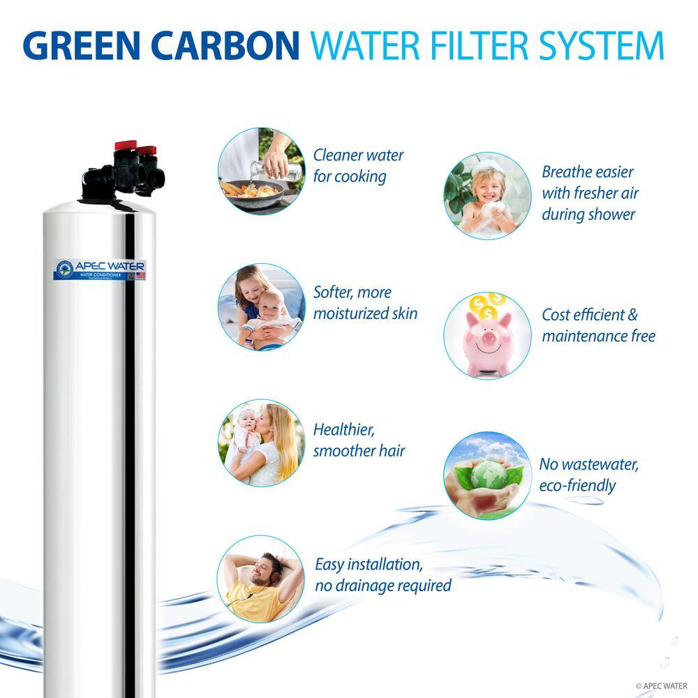 APEC Water Systems Premium 10 GPM Whole House Water Filtration System with Pre-Filter up to 1000K Gal. GREEN-CARBON-10