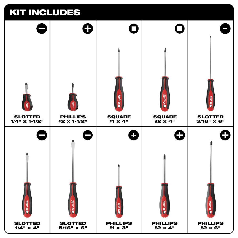 MW Screwdriver Set (10-Piece) 48-22-2710