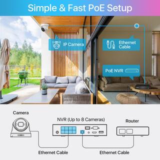 ZOSI 4K 8-Channel POE 2TB NVR Security Camera System with 8 Wired 5MP Outdoor Cameras Smart Human and Car Detection 8SN-2255AW8-20-US-A2