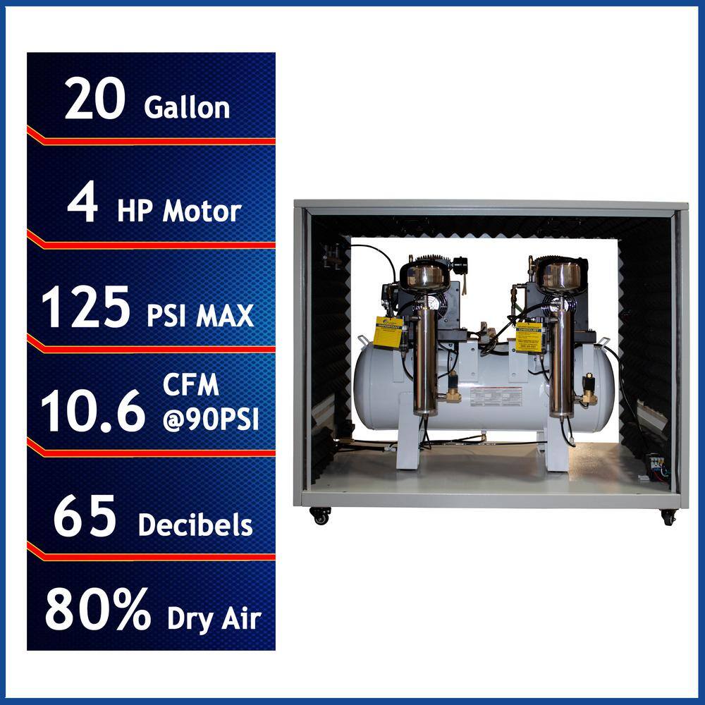 California Air Tools 20 Gal. 4.0 HP Ultra-Quiet and Oil-Free Electric Stationary Air Compressor with Air Dryer in a Soundproof Cabinet 20040DSPCAD