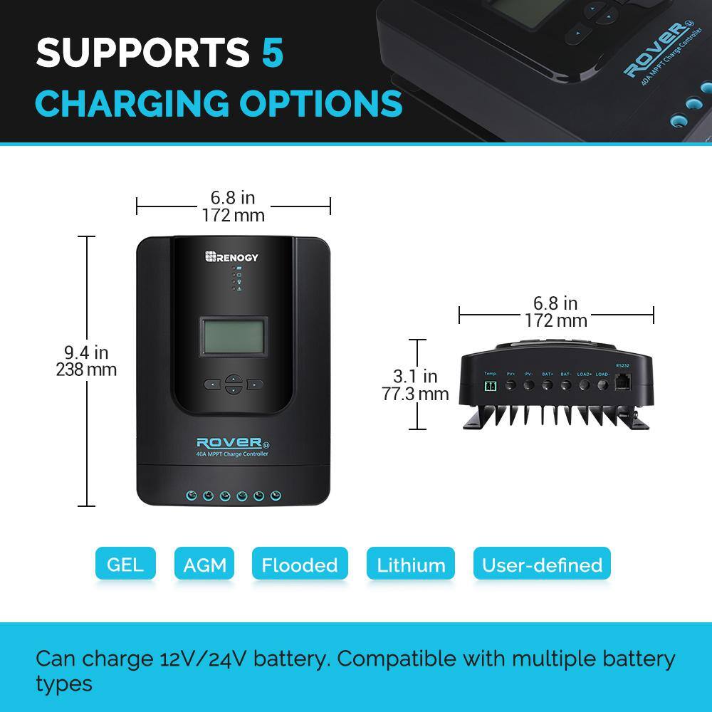 Renogy 400-Watt 12-Volt Off-Grid Solar Starter Kit w 4-Piece 100W Monocrystalline Panel and 40A MPPT Rover Charge Controller STARTER400DR40