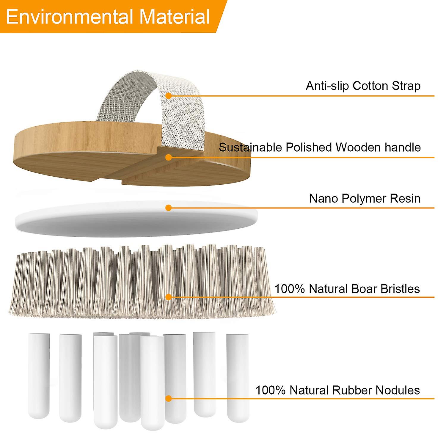 Dry Brushing Body Brush Bath Brush  Natural Bristle Gentle Exfoliating For Softergentle Massage Nodes For Treatment and Improves Lymphatic Functions， St