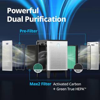 Coway Airmega 300 True HEPA Air Purifier with 1250 sq. ft. Coverage AP-1515H