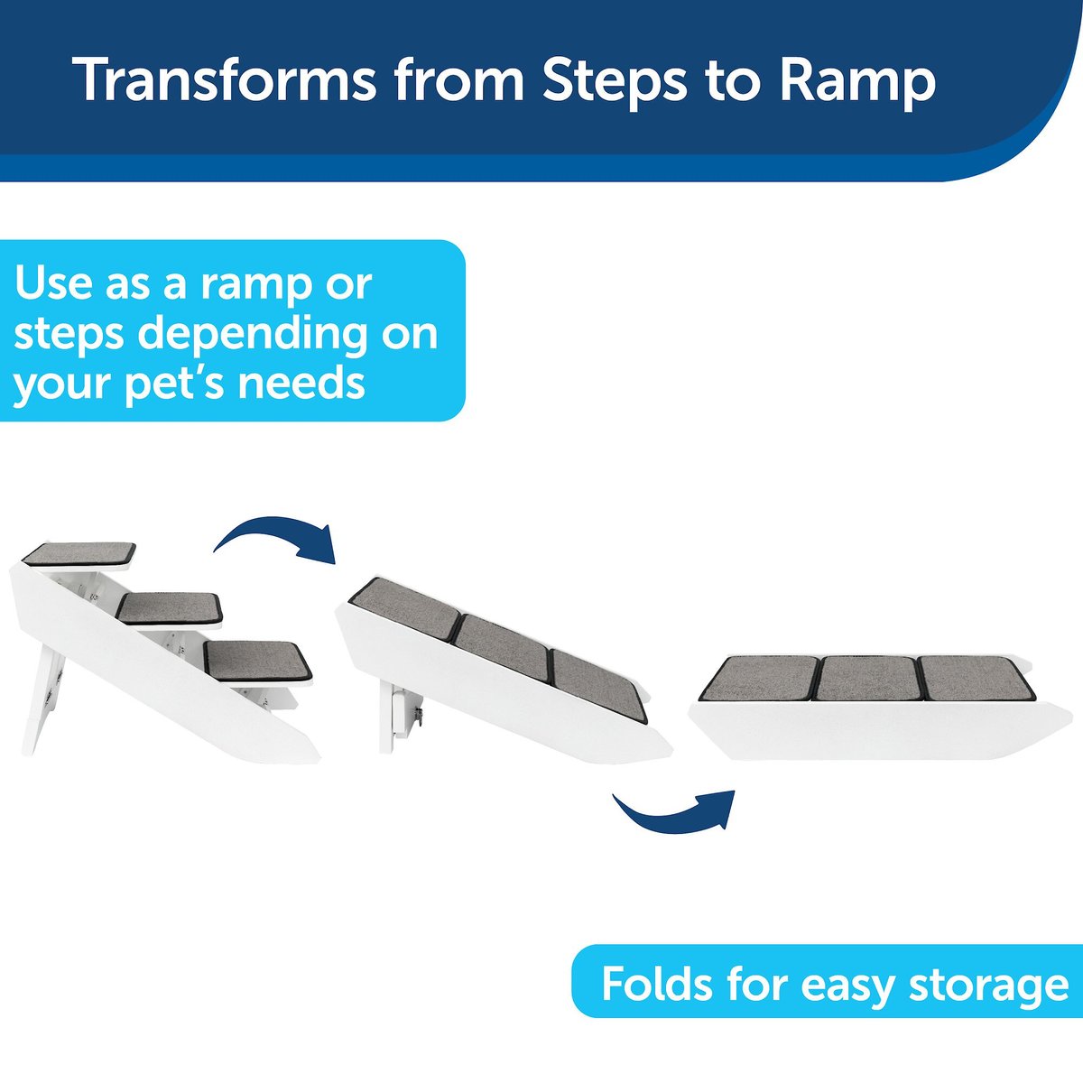 PetSafe CozyUp Dog and Cat Steps and Ramp