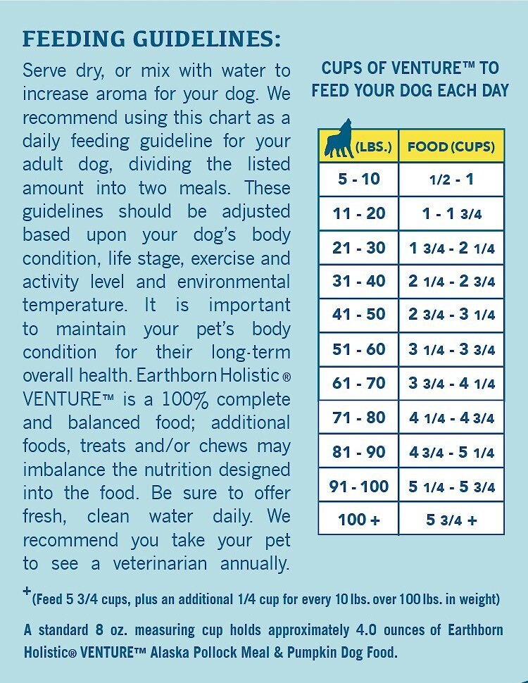 Earthborn Holistic Venture Alaska Pollock Meal and Pumpkin Limited Ingredient Diet Grain-Free Dry Dog Food